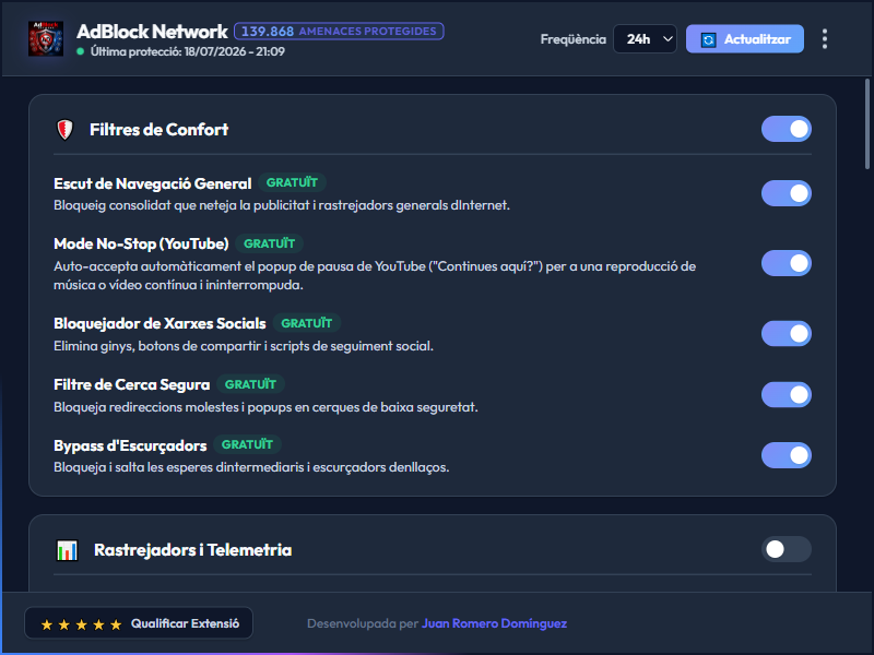 AdBlock Network Dashboard Dark Mode
