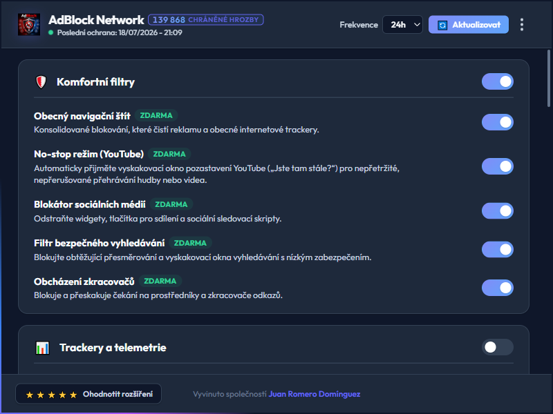 AdBlock Network Dashboard Dark Mode