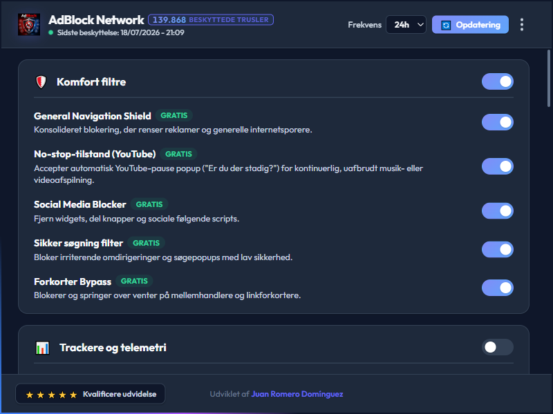 AdBlock Network Dashboard Dark Mode