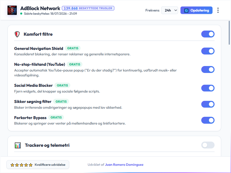 AdBlock Network Dashboard Light Mode