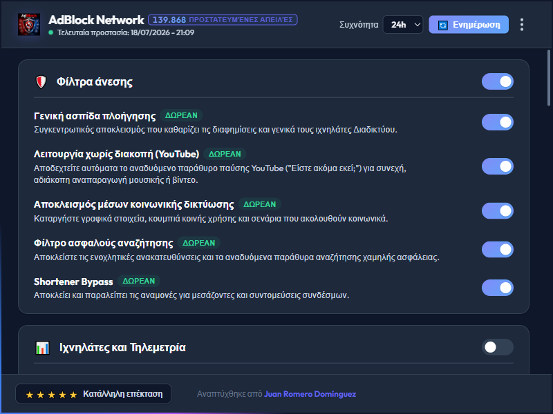 AdBlock Network Dashboard Dark Mode