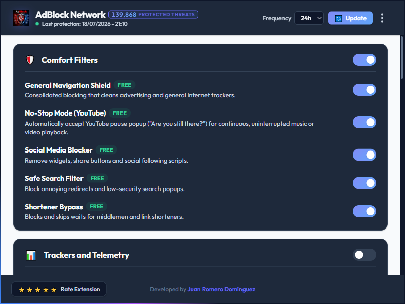 AdBlock Network Dashboard Dark Mode