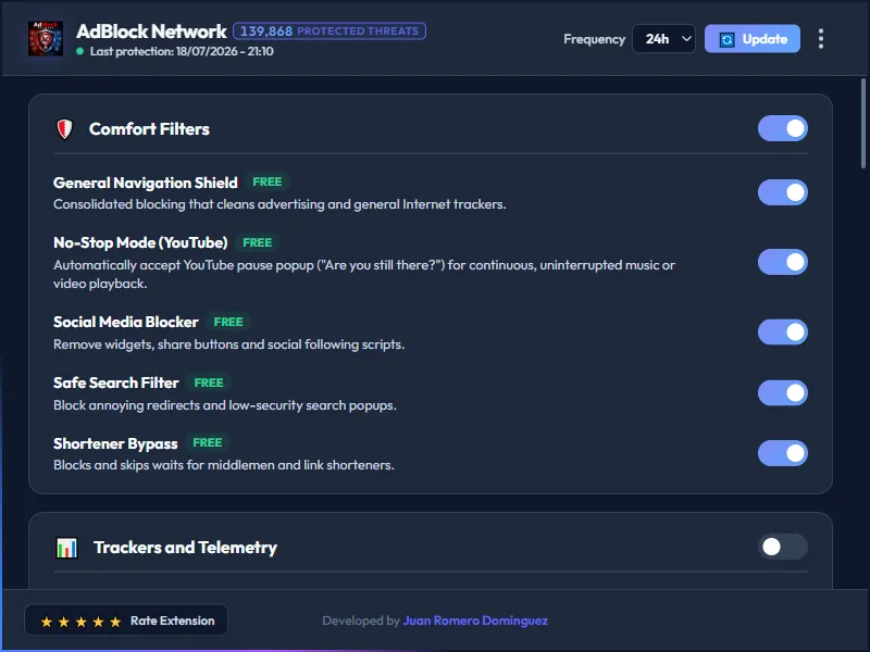 AdBlock Network Dashboard Dark Mode