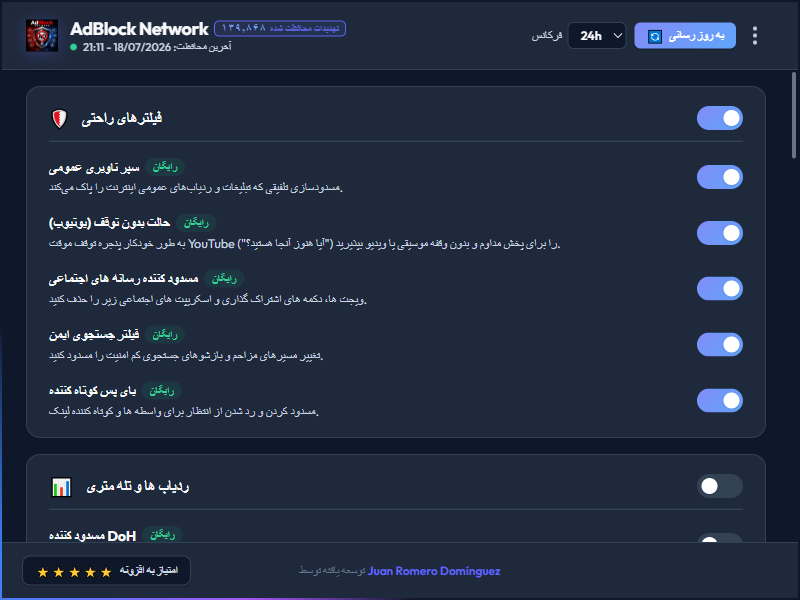 AdBlock Network Dashboard Dark Mode