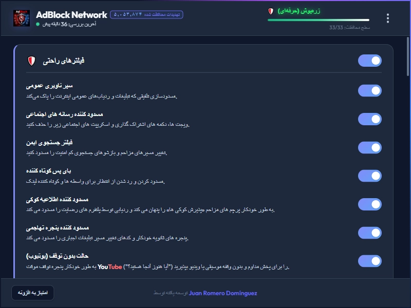 AdBlock Network Dashboard Dark Mode