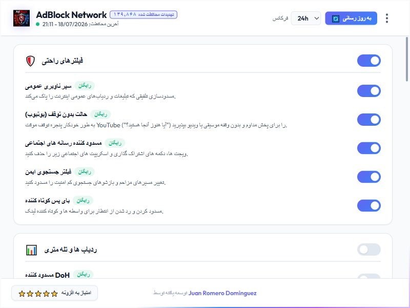 AdBlock Network Dashboard Light Mode