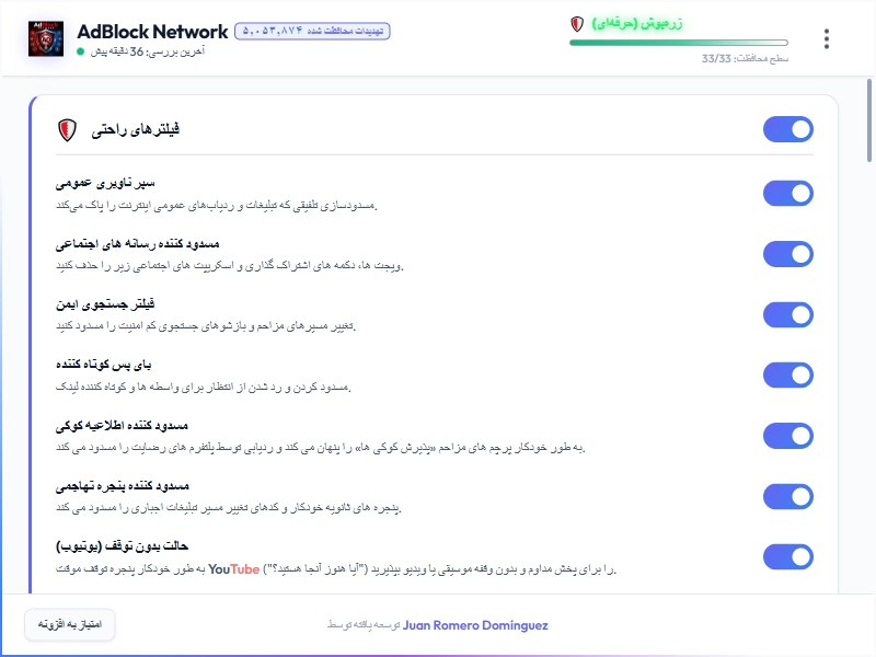 AdBlock Network Dashboard Light Mode