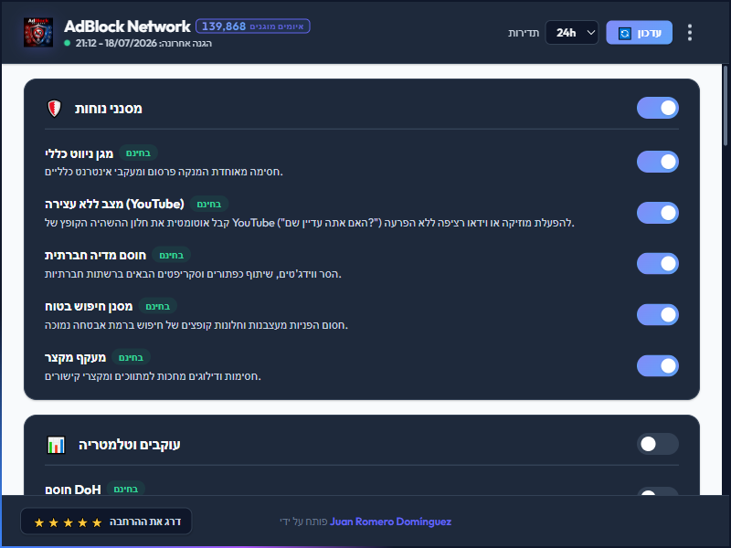 AdBlock Network Dashboard Dark Mode