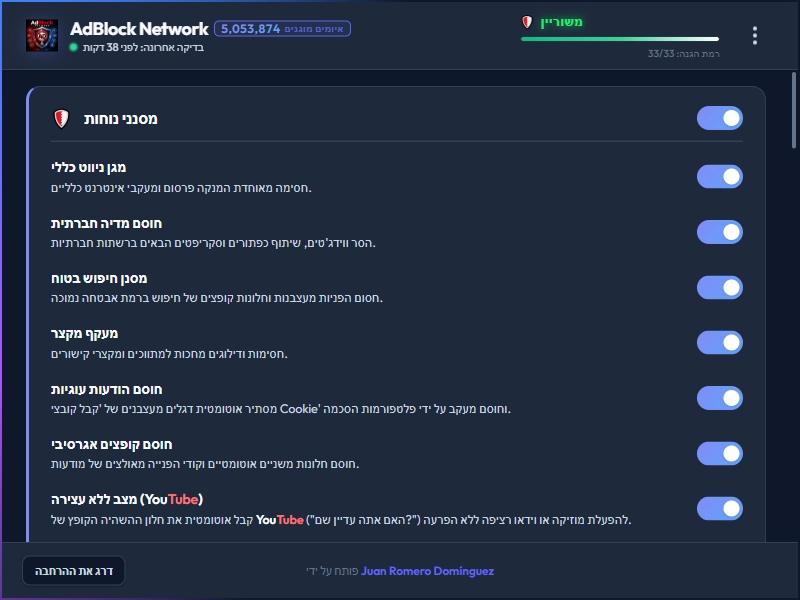 AdBlock Network Dashboard Dark Mode