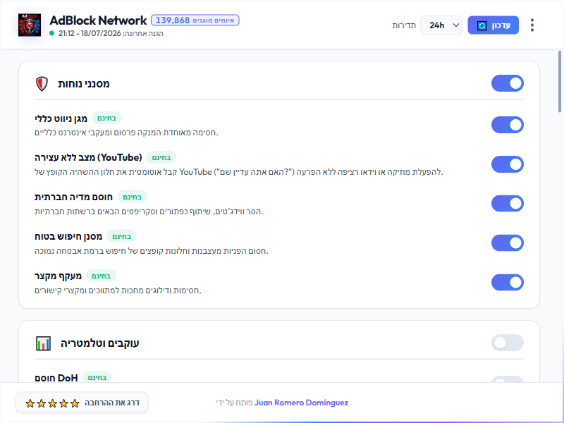 AdBlock Network Dashboard Light Mode