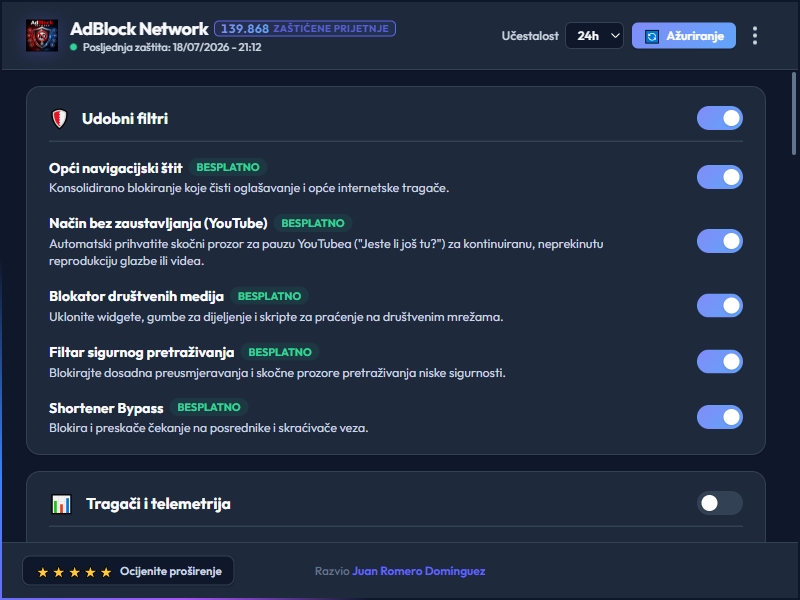 AdBlock Network Dashboard Dark Mode