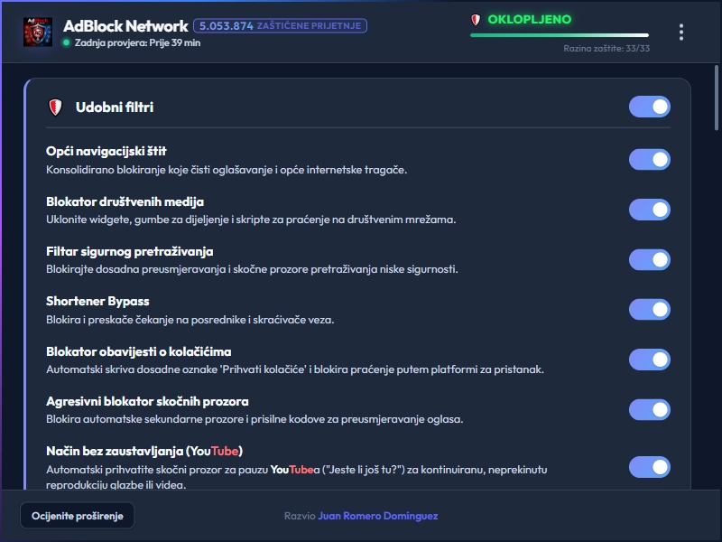 AdBlock Network Dashboard Dark Mode