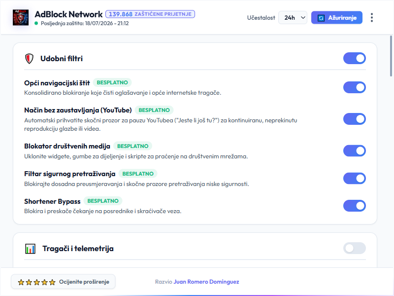 AdBlock Network Dashboard Light Mode
