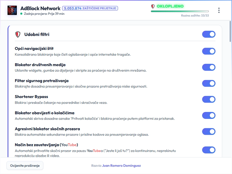 AdBlock Network Dashboard Light Mode