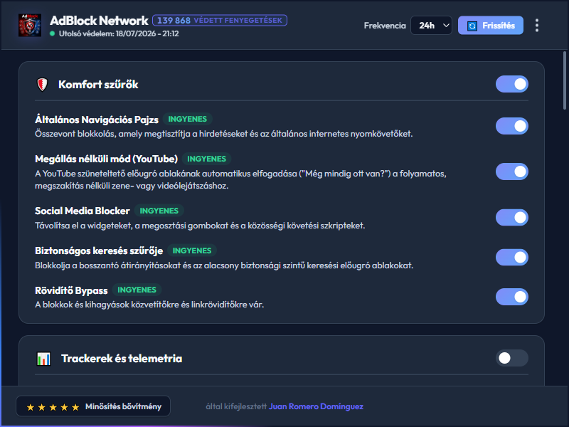 AdBlock Network Dashboard Dark Mode
