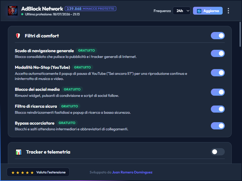 AdBlock Network Dashboard Dark Mode