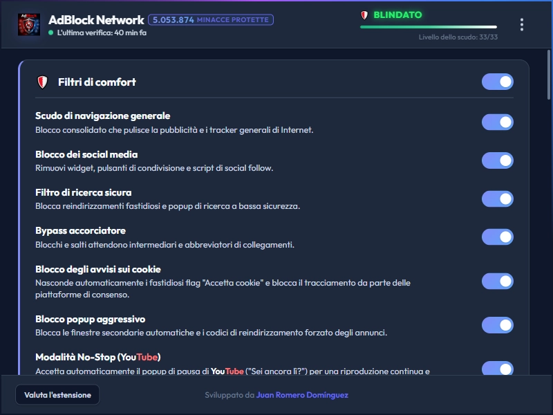 AdBlock Network Dashboard Dark Mode