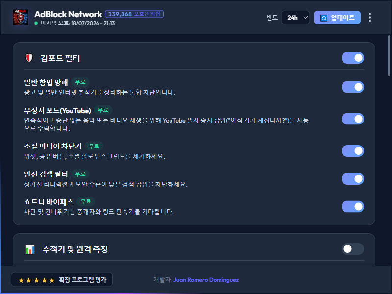 AdBlock Network Dashboard Dark Mode