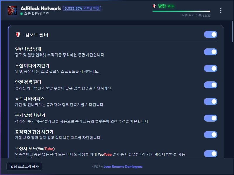 AdBlock Network Dashboard Dark Mode
