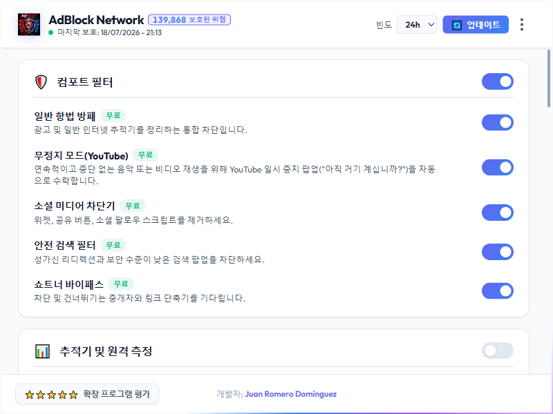 AdBlock Network Dashboard Light Mode