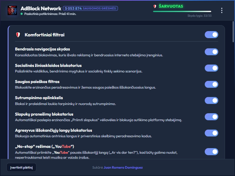 AdBlock Network Dashboard Dark Mode
