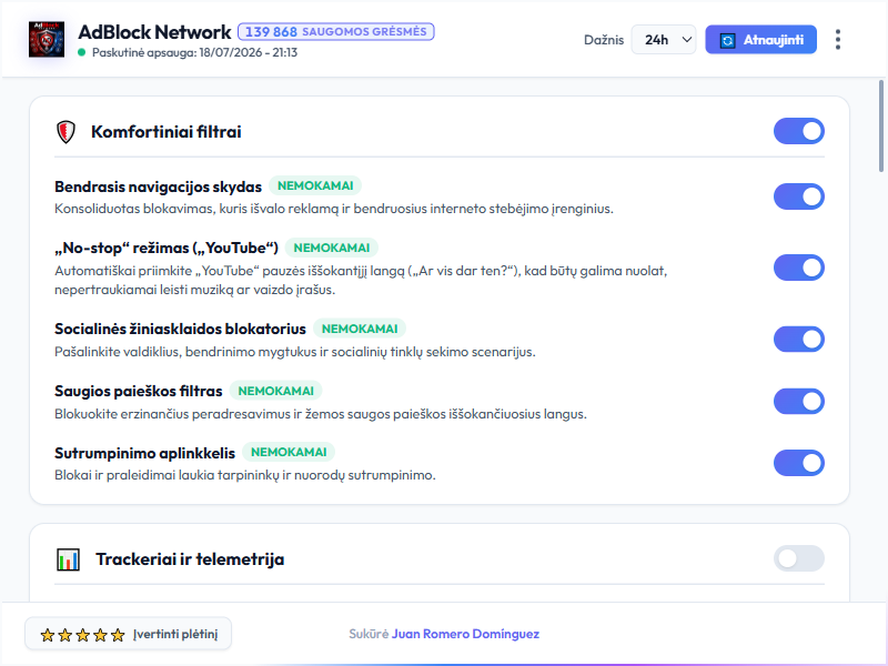 AdBlock Network Dashboard Light Mode
