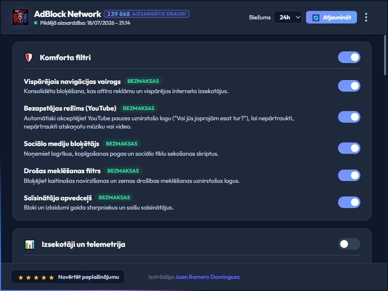 AdBlock Network Dashboard Dark Mode