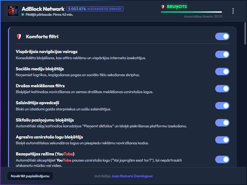 AdBlock Network Dashboard Dark Mode