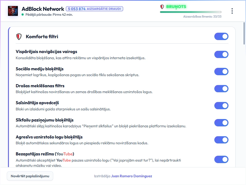 AdBlock Network Dashboard Light Mode