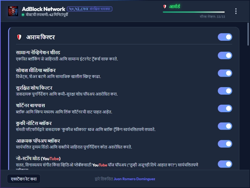 AdBlock Network Dashboard Dark Mode
