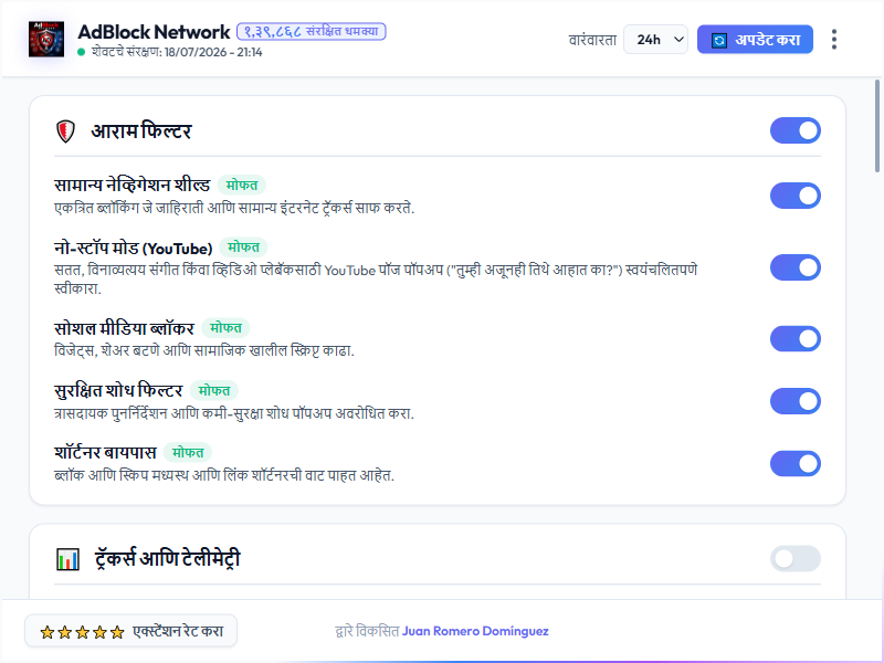 AdBlock Network Dashboard Light Mode