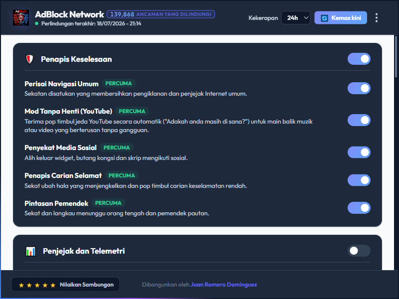 AdBlock Network Dashboard Dark Mode