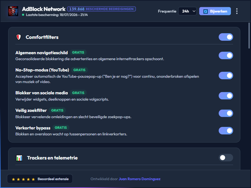 AdBlock Network Dashboard Dark Mode