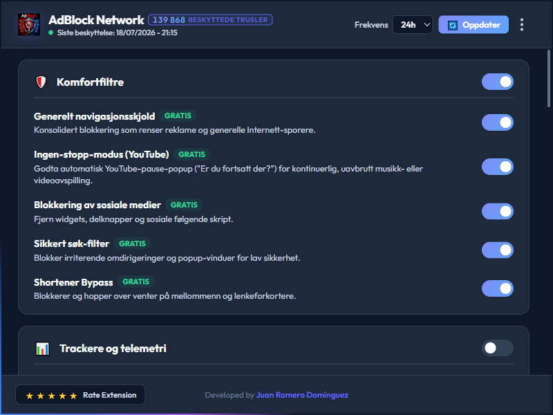AdBlock Network Dashboard Dark Mode