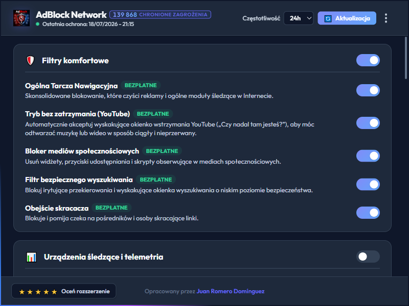 AdBlock Network Dashboard Dark Mode