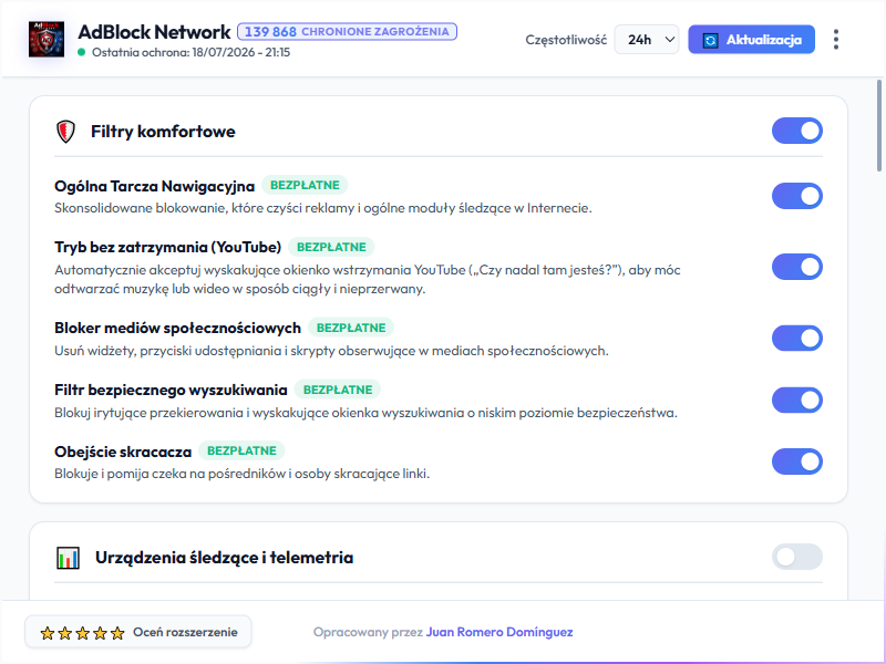 AdBlock Network Dashboard Light Mode