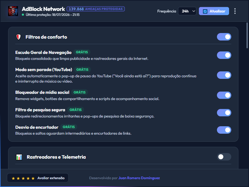 AdBlock Network Dashboard Dark Mode