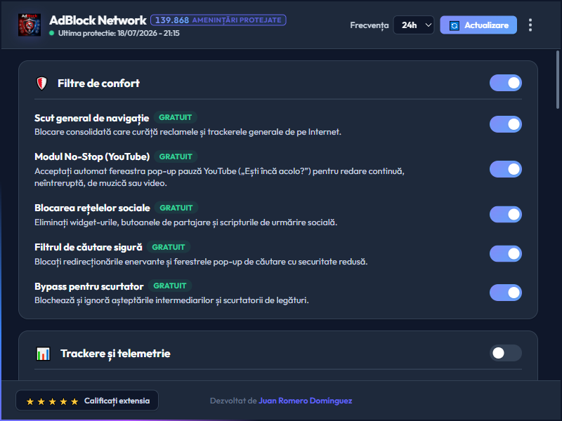 AdBlock Network Dashboard Dark Mode