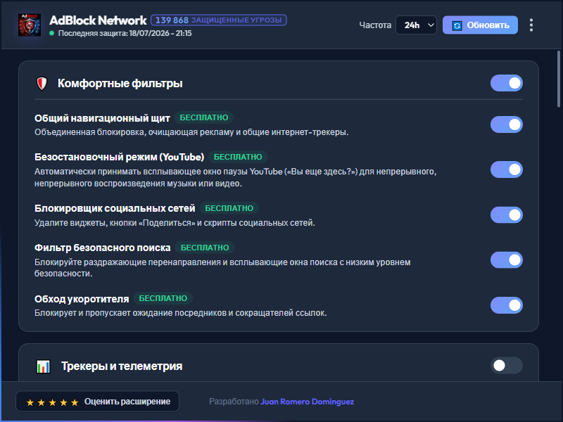 AdBlock Network Dashboard Dark Mode