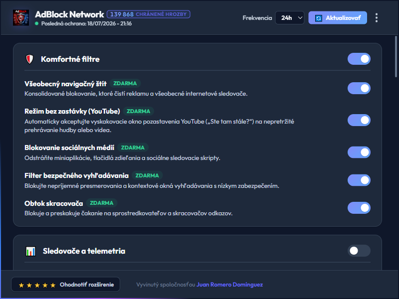 AdBlock Network Dashboard Dark Mode