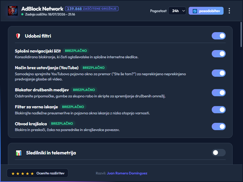 AdBlock Network Dashboard Dark Mode
