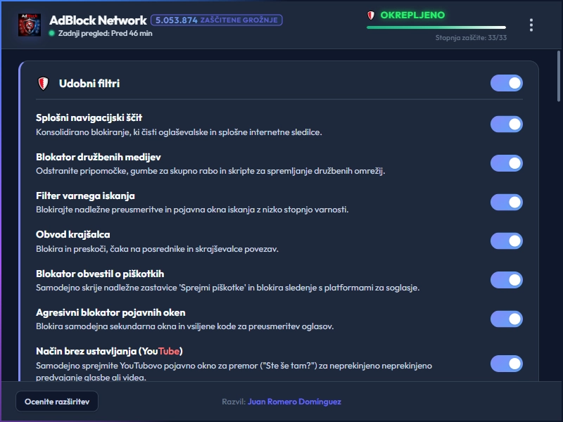 AdBlock Network Dashboard Dark Mode