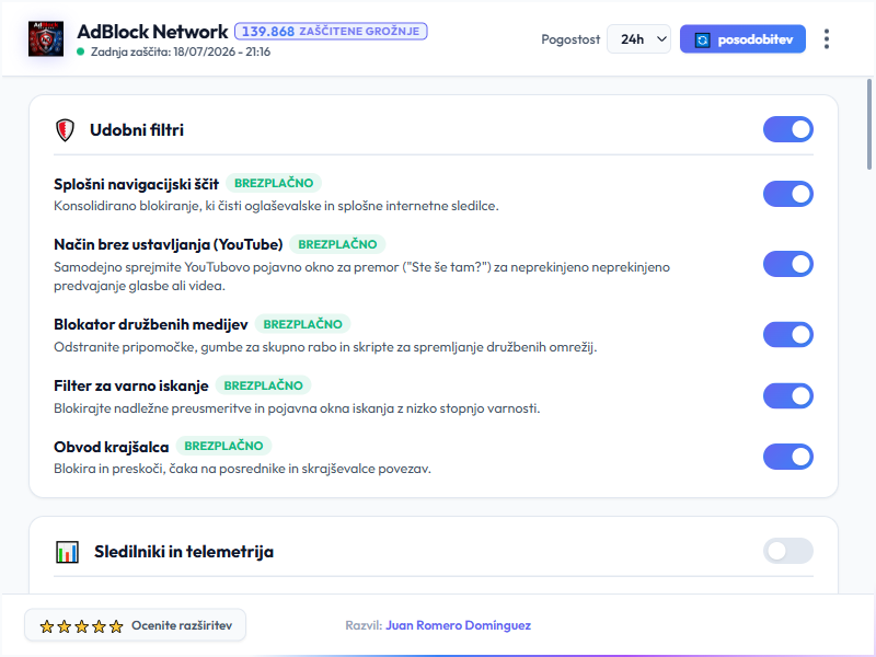 AdBlock Network Dashboard Light Mode