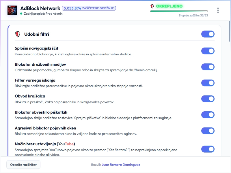 AdBlock Network Dashboard Light Mode
