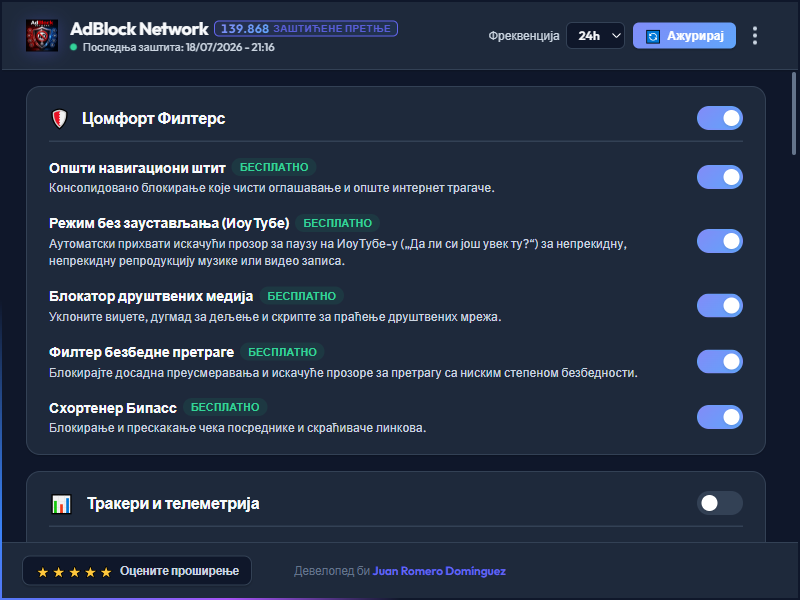 AdBlock Network Dashboard Dark Mode