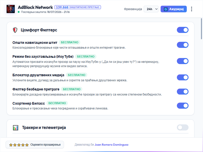 AdBlock Network Dashboard Light Mode