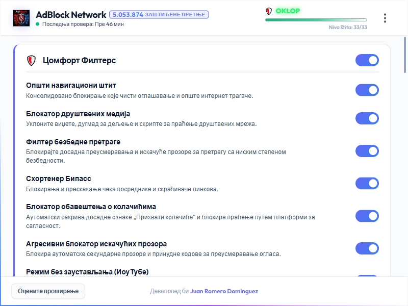 AdBlock Network Dashboard Light Mode