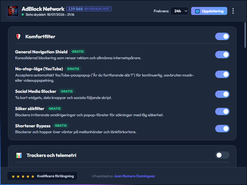 AdBlock Network Dashboard Dark Mode