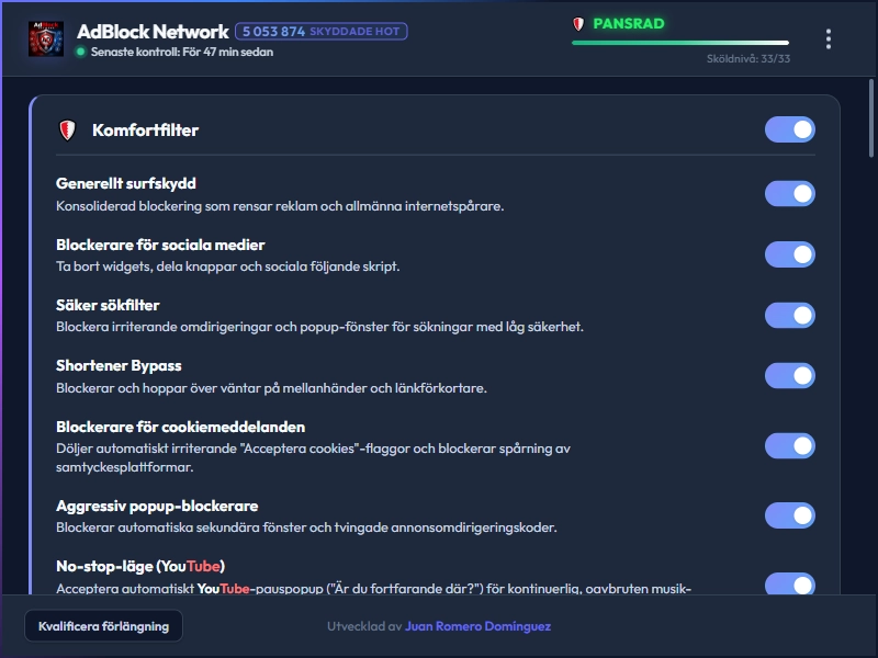 AdBlock Network Dashboard Dark Mode