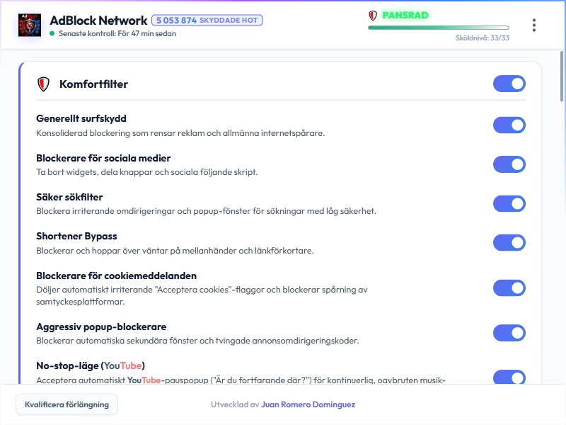 AdBlock Network Dashboard Light Mode